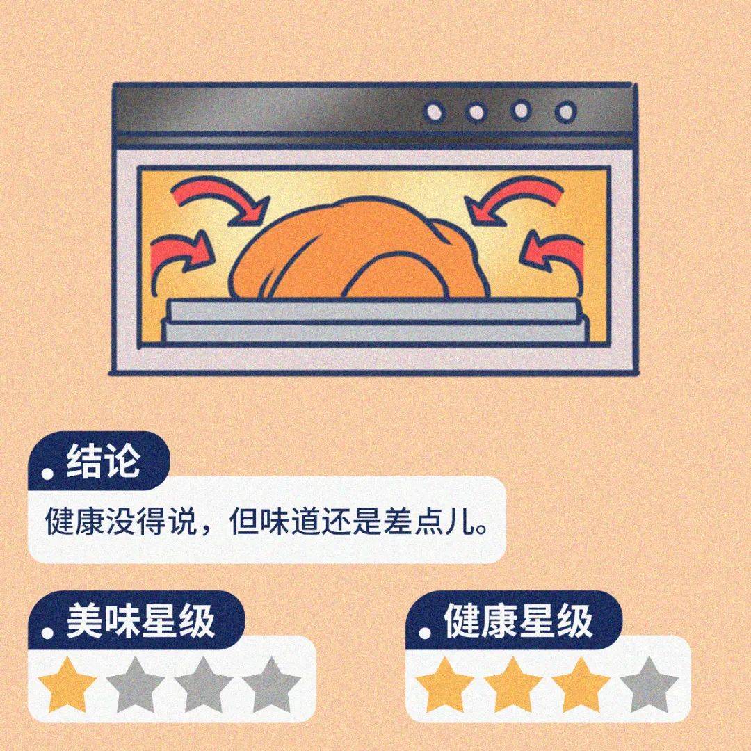 食物|烧烤怎么吃才能健康又不胖？这题有解