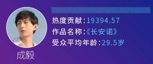 哥哥|霸屏了！除了30+的姐姐，还有30+魅力哥哥！太上头