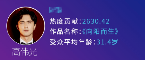 哥哥|霸屏了！除了30+的姐姐，还有30+魅力哥哥！太上头