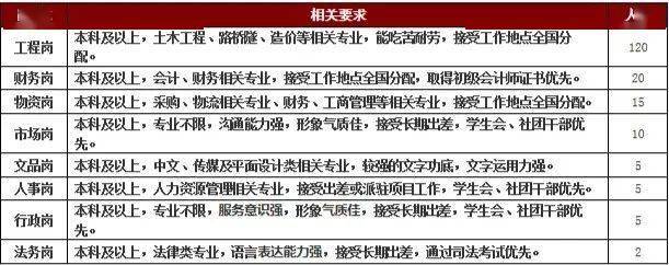 大族激光招聘_兰理工专场10月26日校园招聘信息汇总