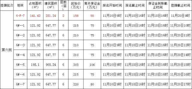 永康市人口_必读 永康人注意 这份省内公路春运出行指南,请收好