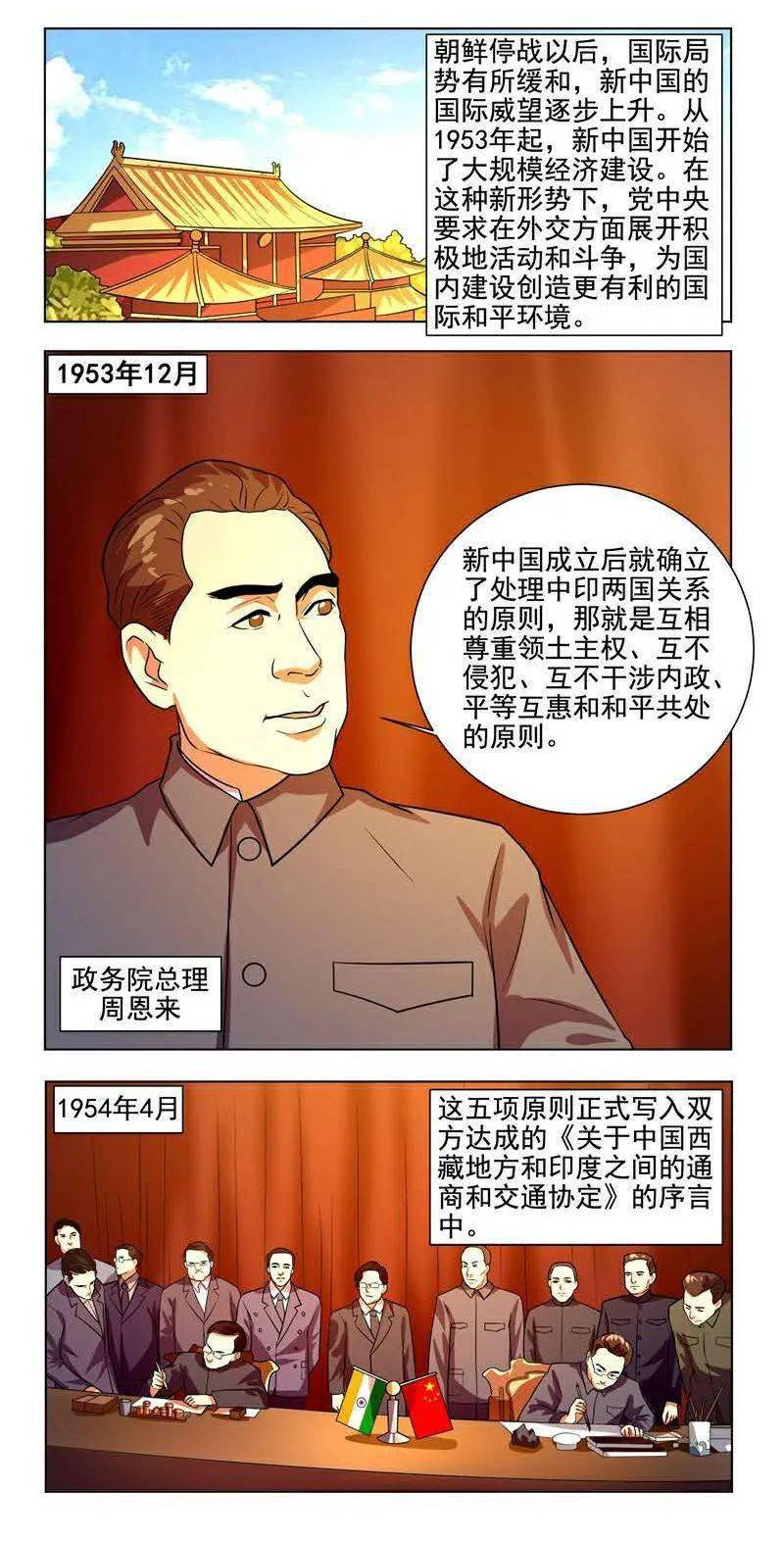 学四史漫画新中国史