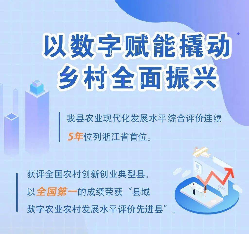 全国仅三个刚刚德清在全国网络扶贫暨数字乡村发展工作现场推进会上作