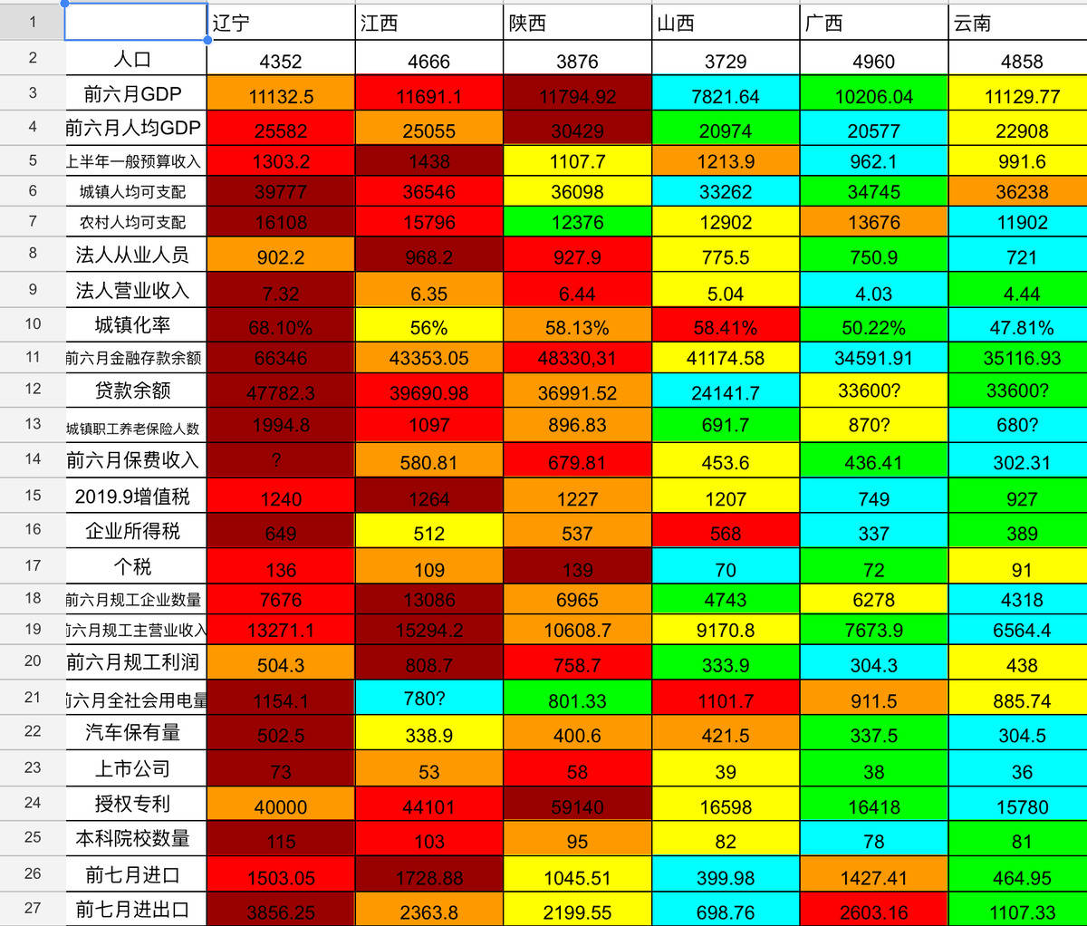 江西陕西人口多少_陕西老龄化人口占比图