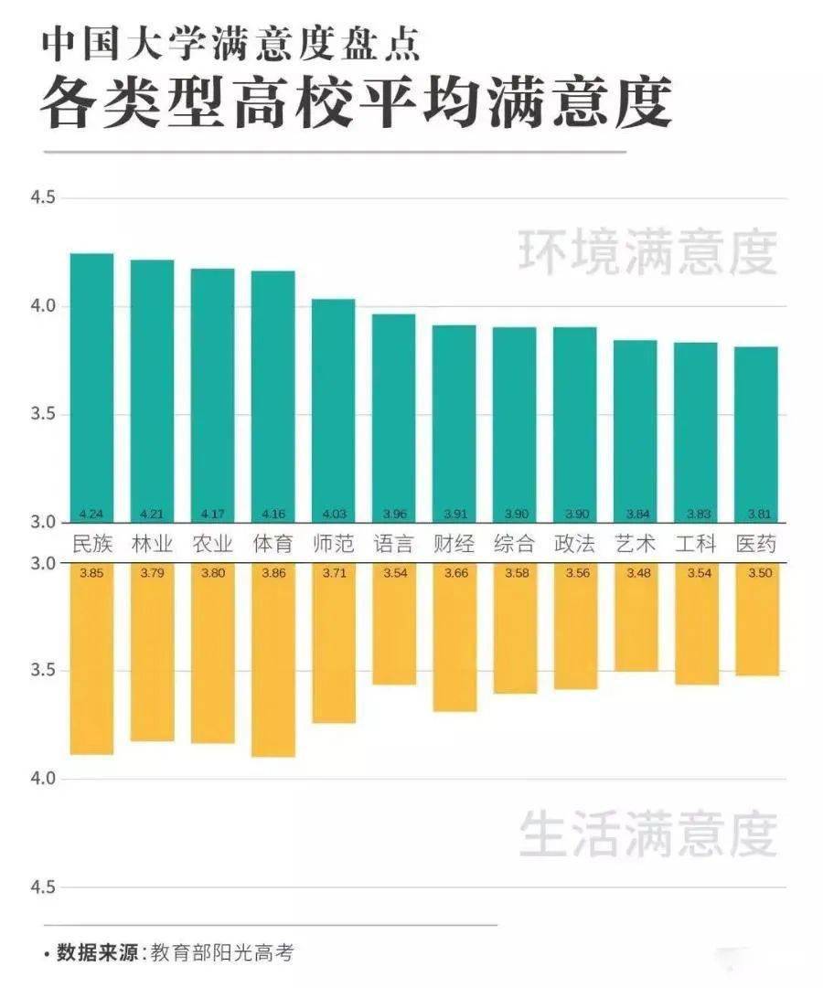 全国民族人口排名_人口和民族的思维导图(3)