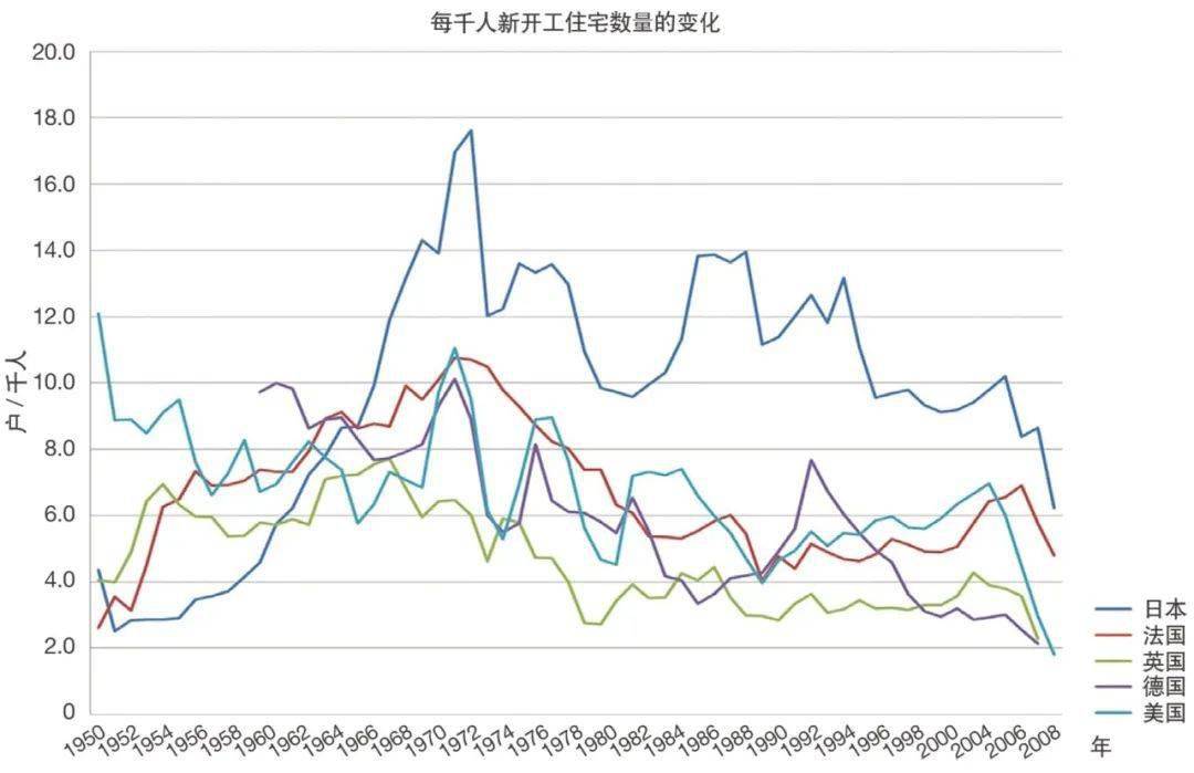 1950年安庆人口数量_安庆人民路小学2010年(3)