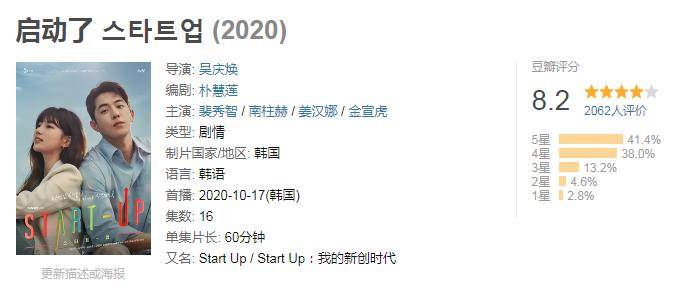 初恋|国民初恋新剧“启动”:不想创业的打工人,不是好社畜
