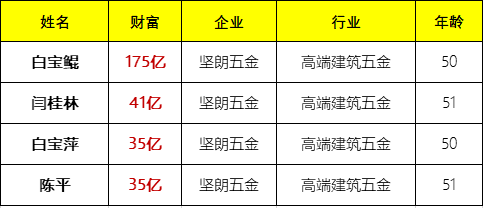 1a75d017a83c4e58877e4c7d58ce7037.png