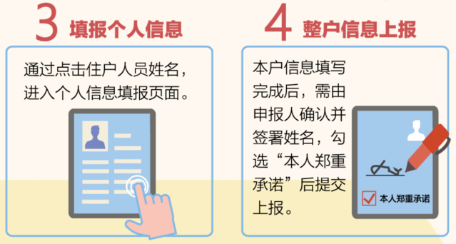 每进行人口普查_人口普查图片