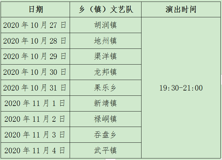 靖西市2020年GDP_2020年广西靖西规划图(2)