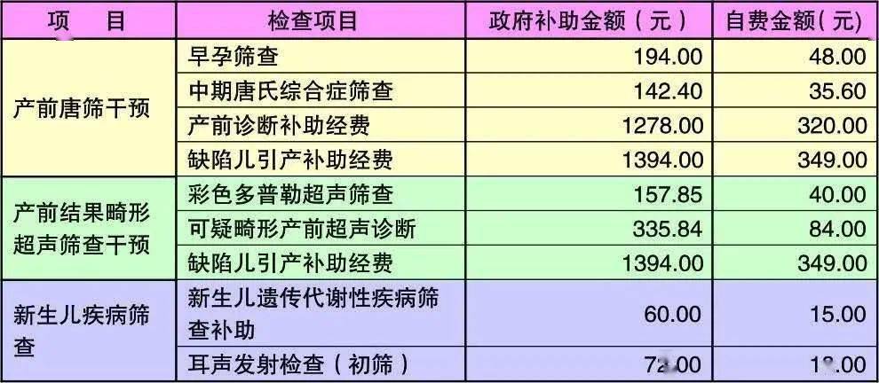 广东户籍人口有多少_毕业生入深 秒批 的冷思考 你看到了便利,我却看到了门槛(3)