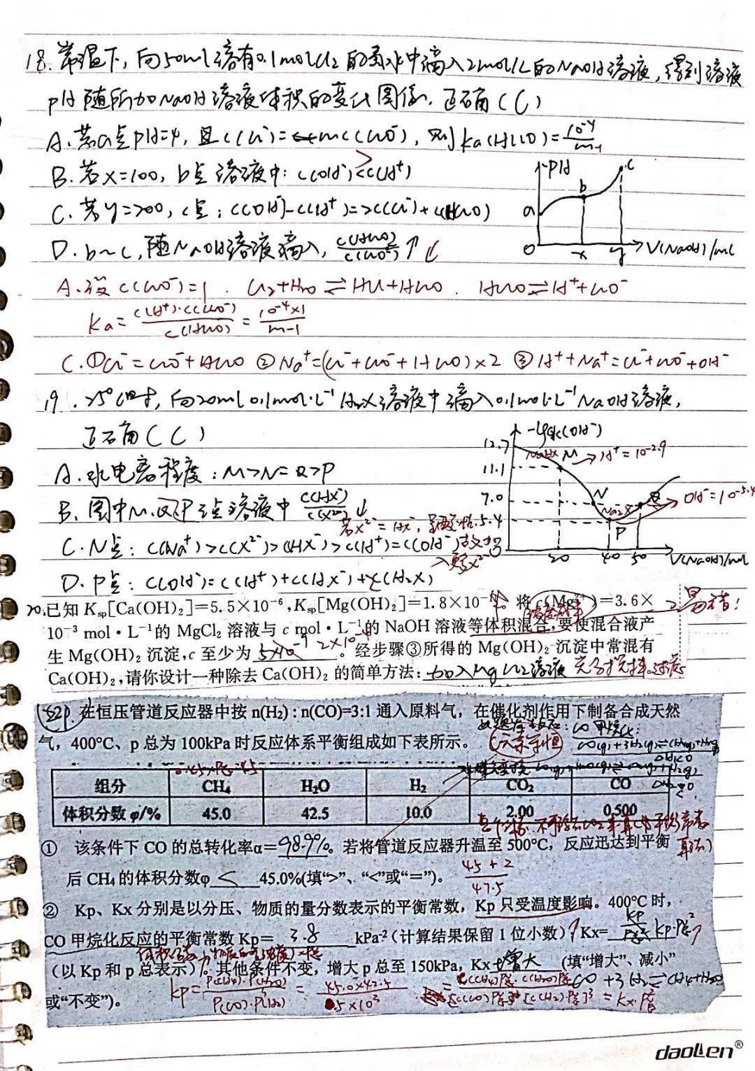无机的简谱_无机化学(2)