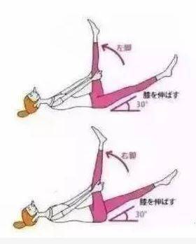 通全身经脉的运动是什么 bed83ab31b174e5ba8d6c77f37c7a042.jpeg