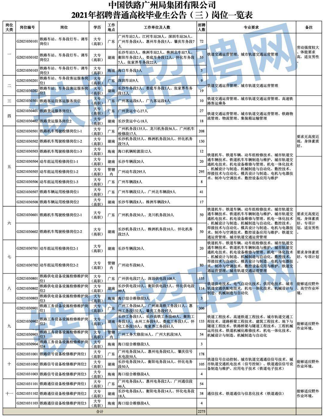 户籍人口筛选户_松阳县户籍人口徐建华(3)