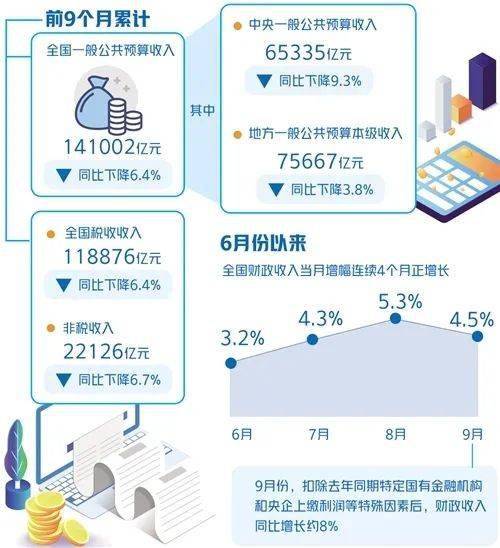 平沙镇经济总量财政收入_平沙镇