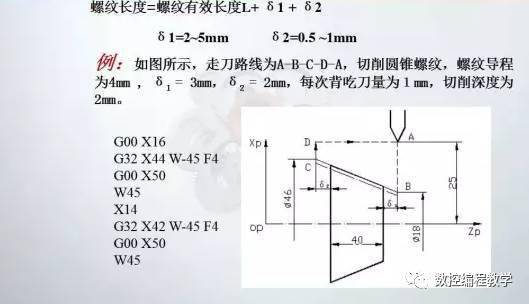 学习数控车床编程,这份ppt就够了