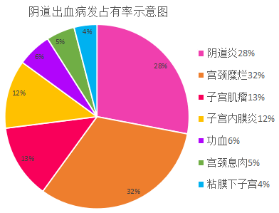 对正常人口对口吹气_口对口人工呼吸时吹气(2)