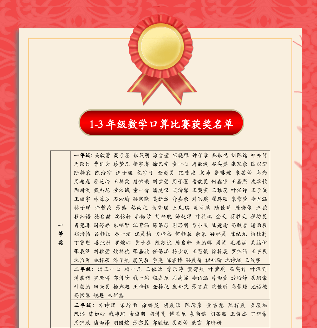 喜报小学部10月份书法比赛口算比赛获奖名单