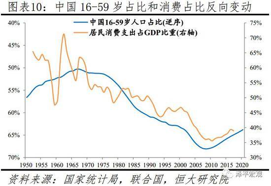 人口全面开放_三胎全面开放搞笑图片(2)