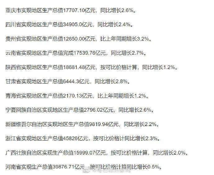 茅台镇gdp2020_贵州茅台镇(3)