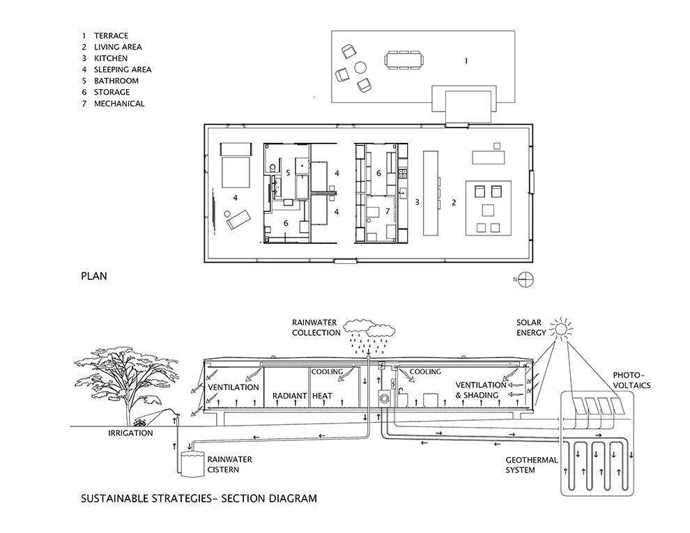 lm guest house, desai chia 这家像是范斯沃斯住宅2.