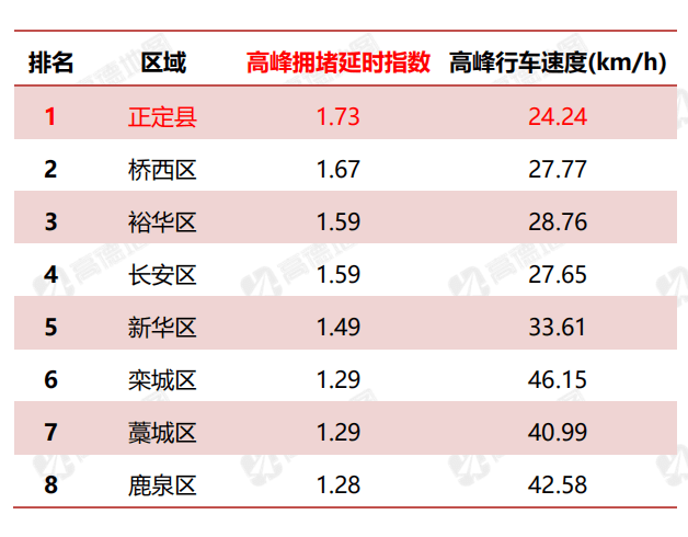 石家庄天气预报40天查询结果表 6162beb12f0444799ee4cb060b06b25e.png