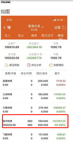 操作|半天涨82%！可转债又飙了，紧急提醒：这项交易新规今起实施，忘记操作打新、买入都受限