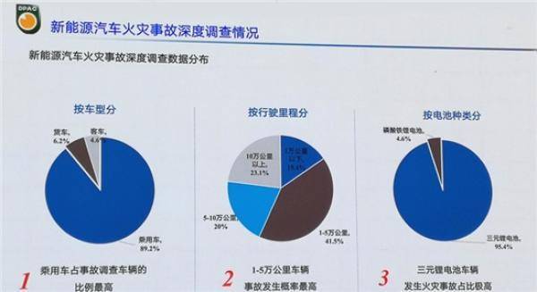 点击进入看图评论