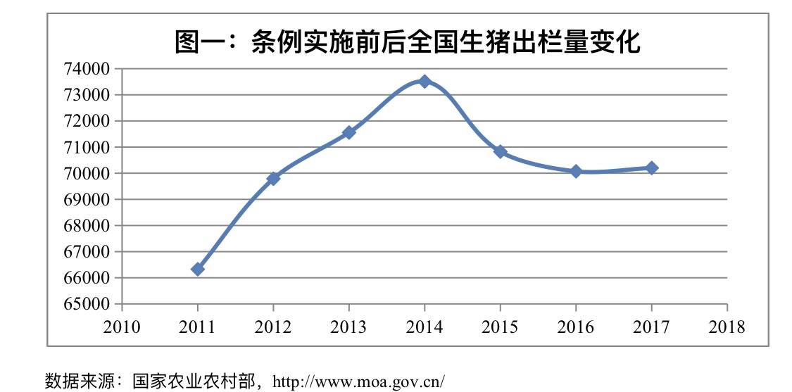 生产的粮食可以算作gdp吗_什么是河南(3)