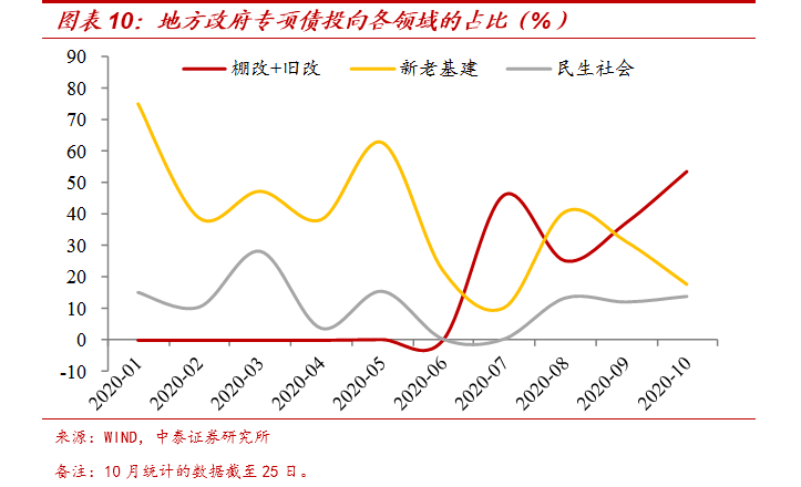 去饭店吃饭算GDp_你以为去正餐餐厅吃饭就比快餐店健康吗(2)