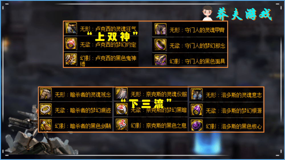 dnf:希洛克5套装备提升排名,第一有争议,但倒数第一毫无悬念