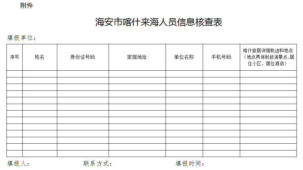 新疆需要控制人口