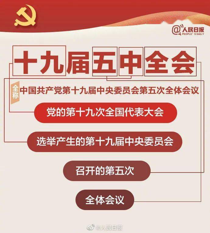 中国共产党第十九届中央委员会第五次全体会议在京召开