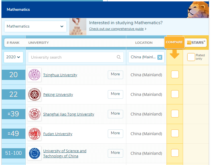 北京十名大学排名_北京各排名大学_北京大学排名