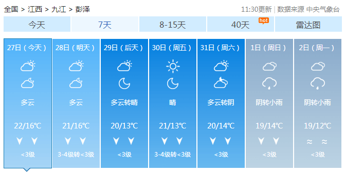 最低8℃！彭泽要入冬