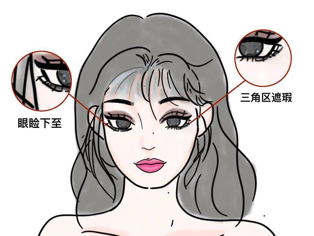 眼线|抽查!美妆届四大“眼妆公式”你会背几个?