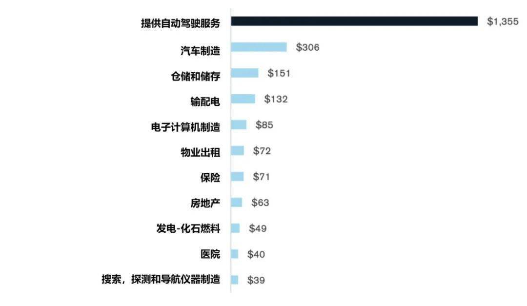 总量经济活动_经济总量增强图片