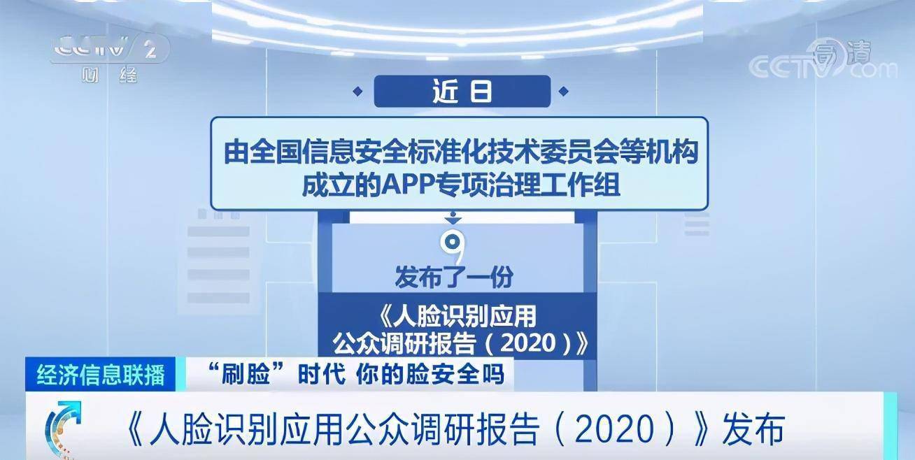 测试|不是自己的手机也能解锁？这样做就能骗过“人脸识别”！看惊人测试→