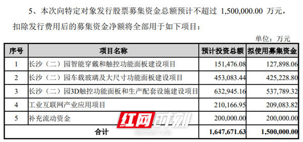 科技|净利润同比增长209.63% 解锁蓝思科技前三季度业绩密码