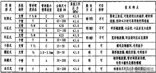 文章配图-15