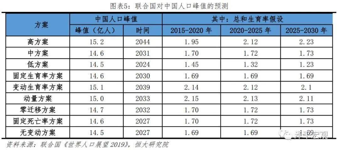 人口普查表写错了怎么办_人口普查表(2)