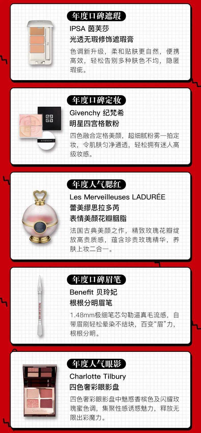 美容|有了这份OnlyLady 2020美容天后大赏榜单 ，今年的双11 闭着眼买也不会错！