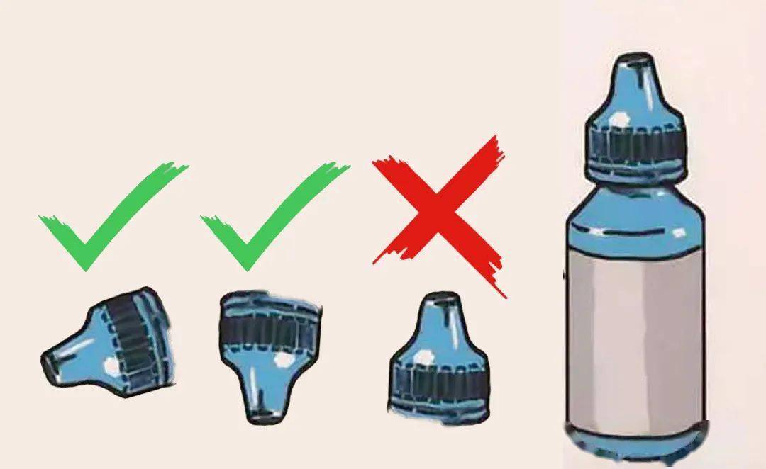 眼药水应滴到眼睛里的哪个部位,你知道吗?_手机搜狐网