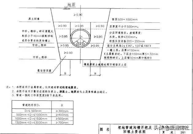 文章配图-32