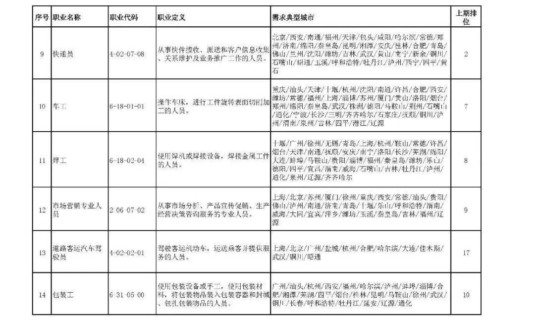 来自搜狐网