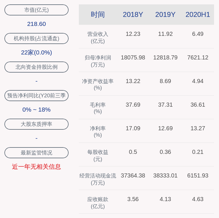 政府|立昂微：获得政府补助共计2636万元