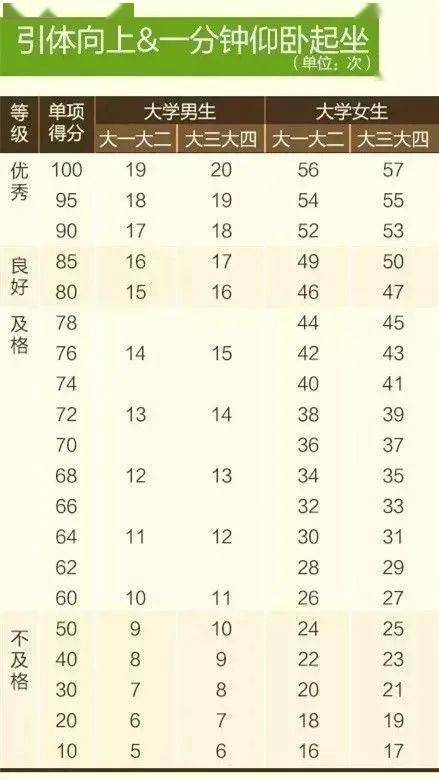 怎么测体重会轻一点 f07abd5b89cf4aa38969f34aa7a8bb3a.jpeg