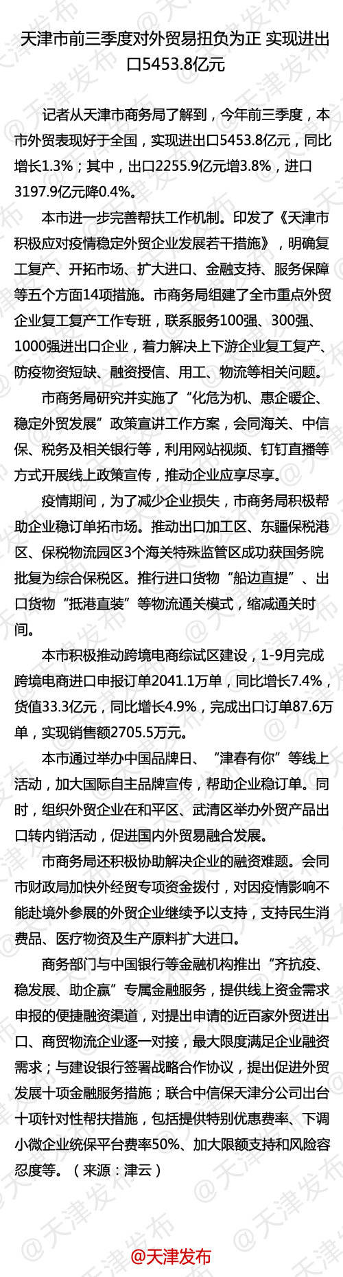 权属|天津市前三季度对外贸易扭负为正 实现进出口5453.8亿元