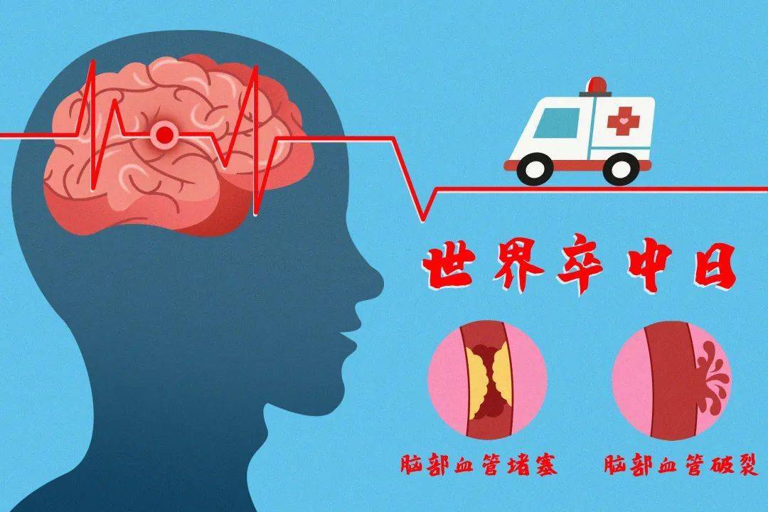 防控|【慢病防控】每四个人中就会发生！这种疾病重在预防！