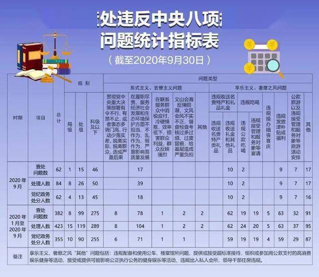 八本200人口配兵_人口普查图片(2)